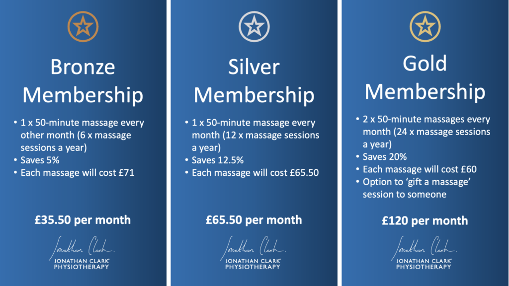 Massage Membership Tiers 1