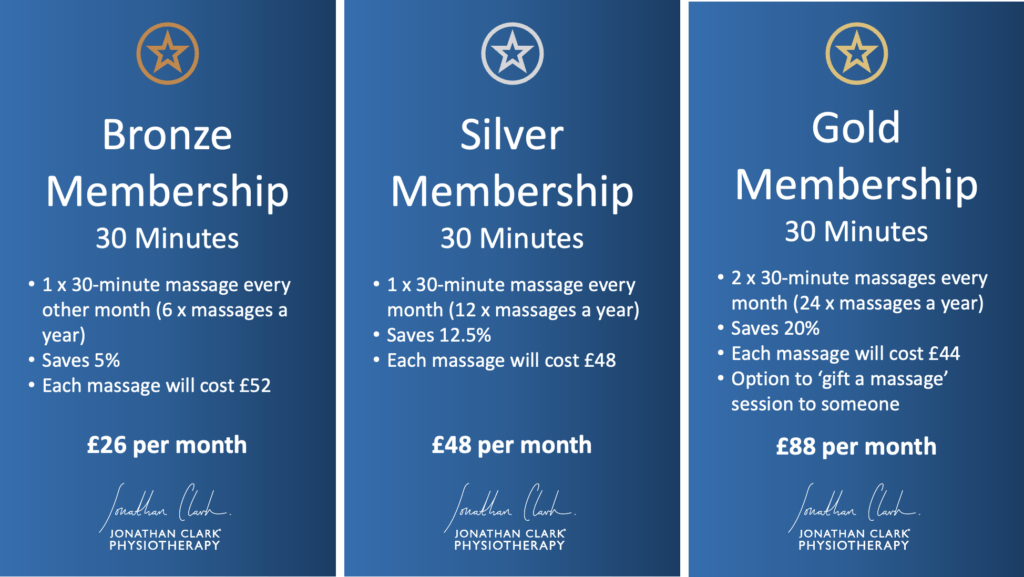 30 Minute Massage Membership Tiers