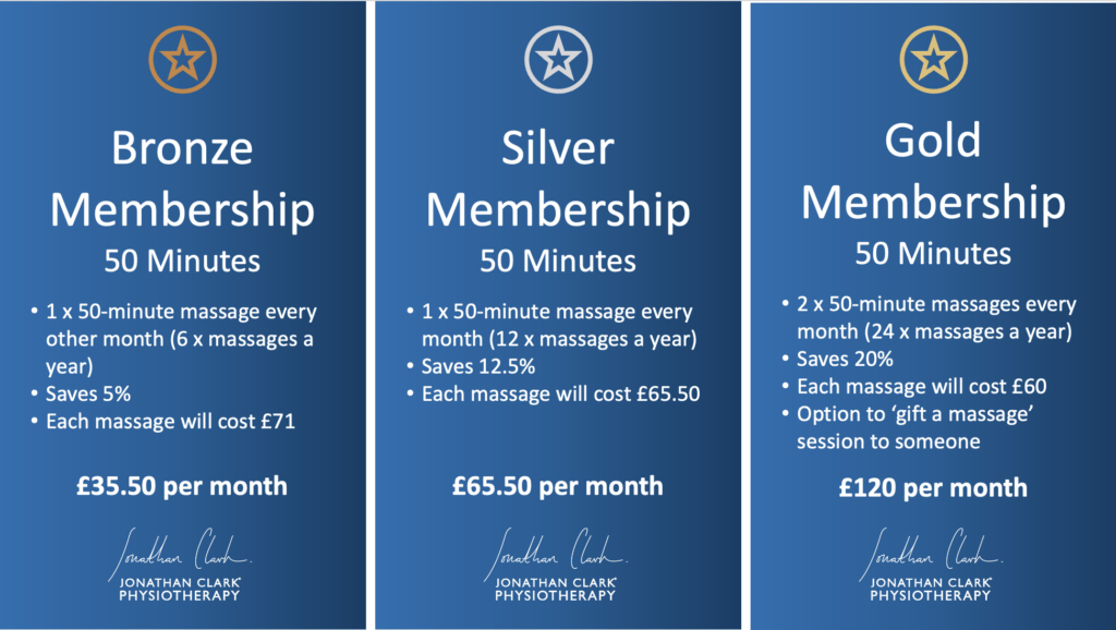 50 Minute Massage Membership Tiers